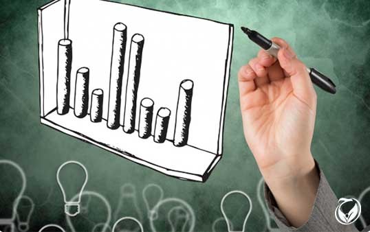 چگونه نقدشوندگی را پیش‌بینی کنیم؟